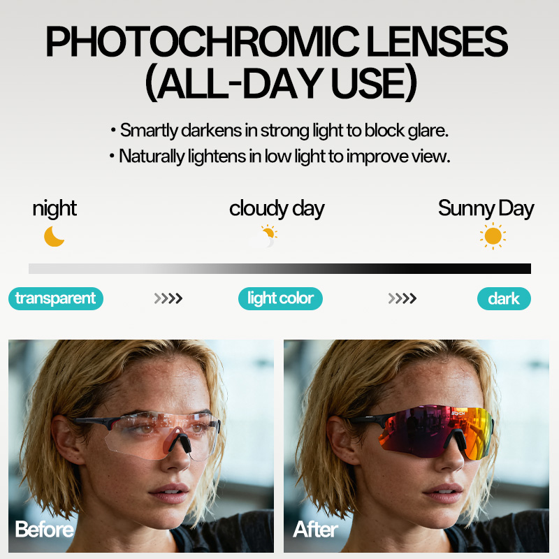SCVCN Photochromic Rimless Sun - Mountain Biking Sport ulasan dan harga